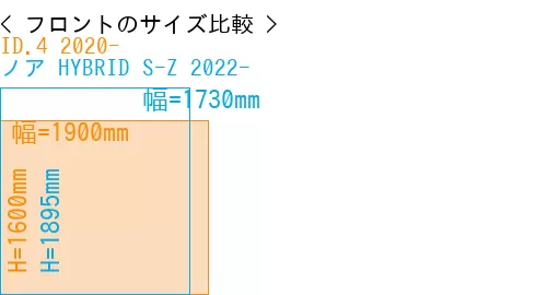 #ID.4 2020- + ノア HYBRID S-Z 2022-